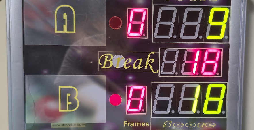 scoreboard
